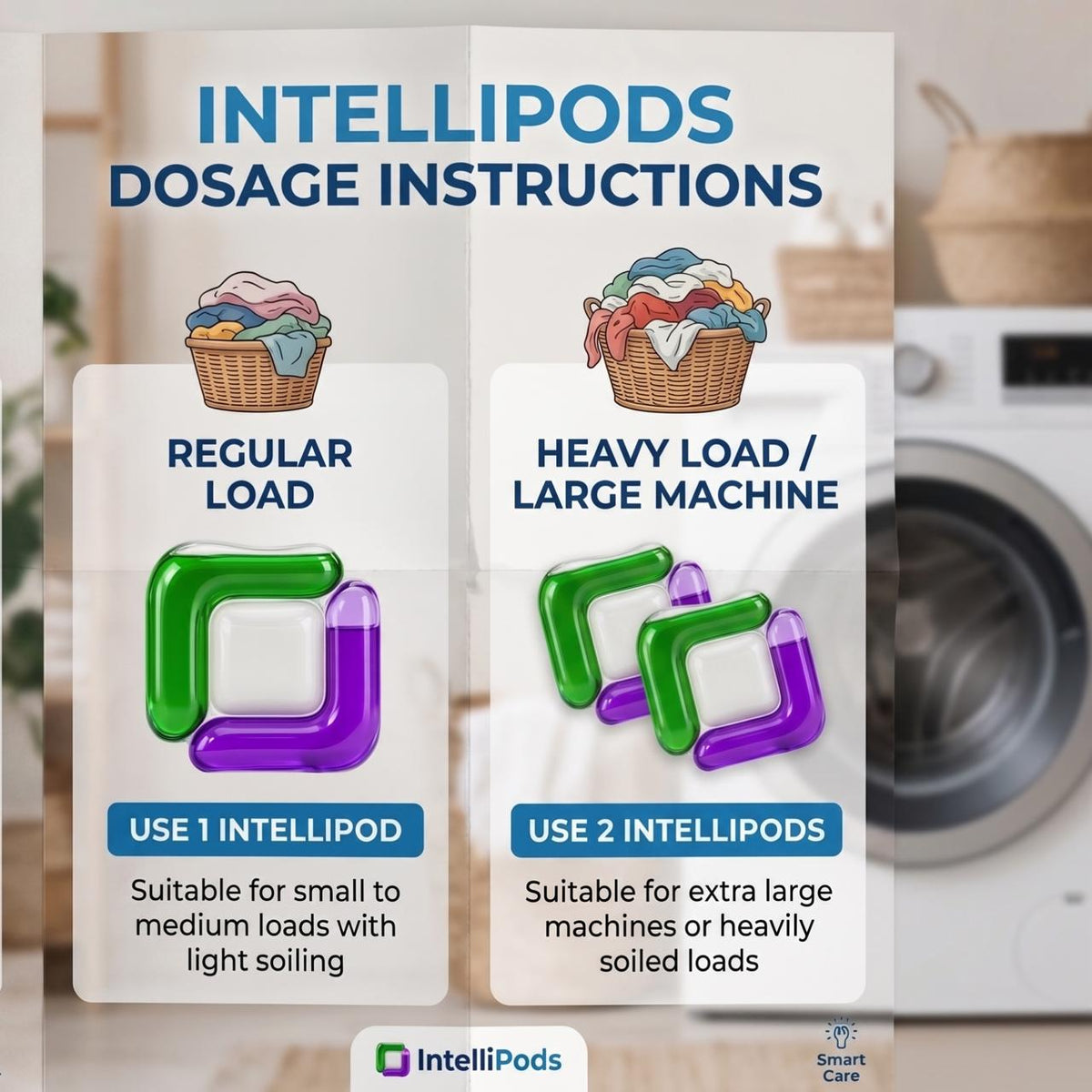EcoJoy Intelli Pods dosage guide – 1 pod for regular loads, 2 pods for heavy loads