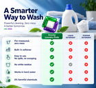 EcoJoy pods compared with liquid and powder detergent