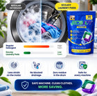 Low-foam EcoJoy pods are kind to front load washing machines